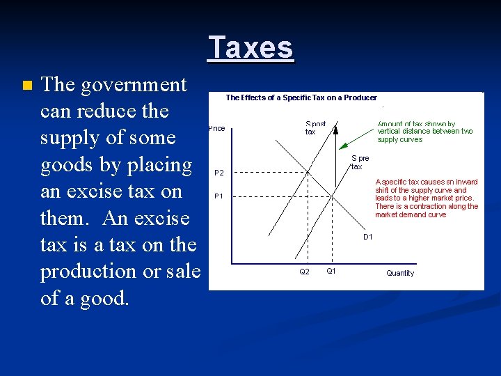 Taxes n The government can reduce the supply of some goods by placing an