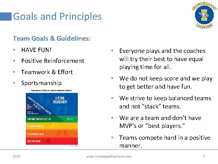 Goals and Principles Team Goals & Guidelines: • HAVE FUN! • Positive Reinforcement • Goals and Principles Team Goals & Guidelines: • HAVE FUN! • Positive Reinforcement •