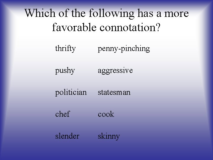 Which of the following has a more favorable connotation? thrifty penny-pinching pushy aggressive politician