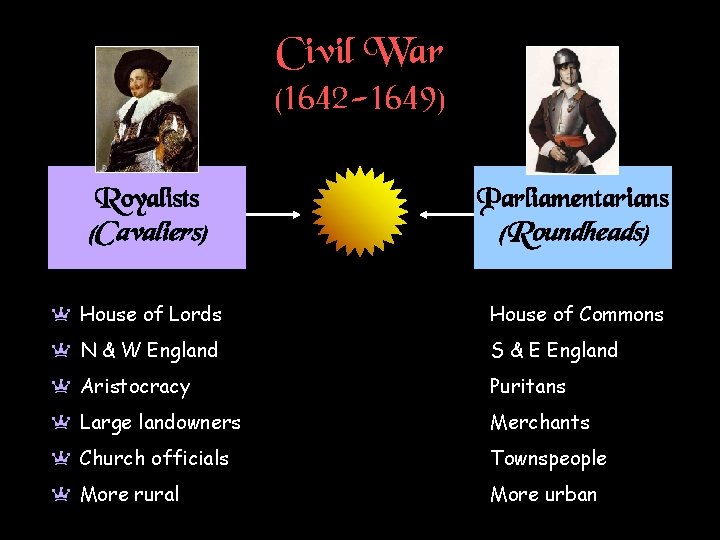 Civil War (1642 -1649) Royalists Parliamentarians (Cavaliers) (Roundheads) a House of Lords † House