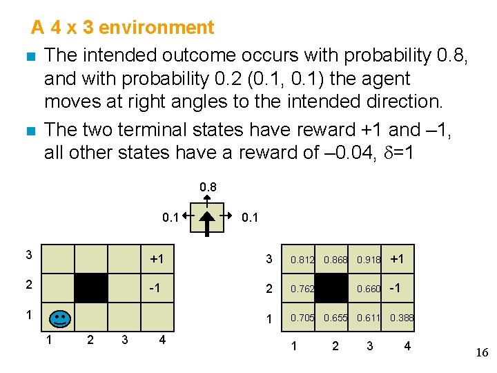  A 4 x 3 environment n The intended outcome occurs with probability 0.