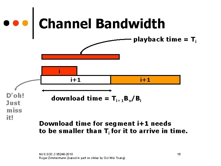 Channel Bandwidth playback time = Ti i i+1 D’oh! Just miss it! i+1 download