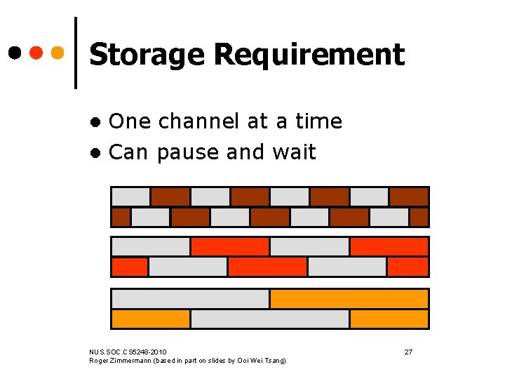 Storage Requirement One channel at a time l Can pause and wait l NUS.