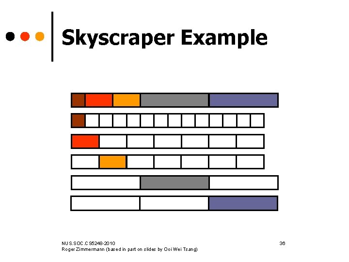 Skyscraper Example NUS. SOC. CS 5248 -2010 Roger Zimmermann (based in part on slides