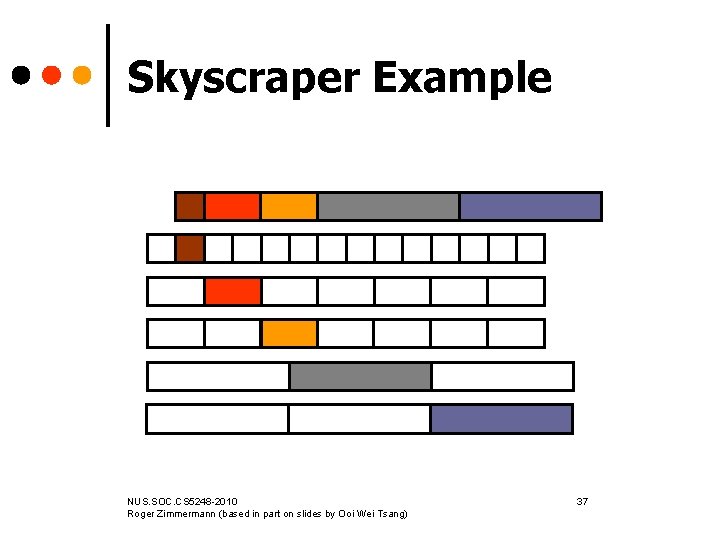 Skyscraper Example NUS. SOC. CS 5248 -2010 Roger Zimmermann (based in part on slides