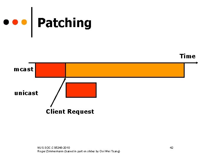 Patching Time mcast unicast Client Request NUS. SOC. CS 5248 -2010 Roger Zimmermann (based