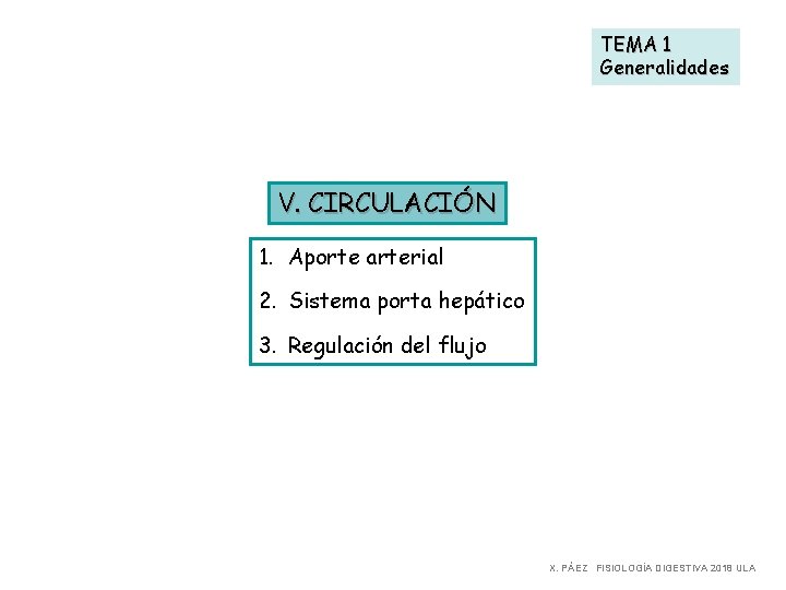 TEMA 1 Generalidades V. CIRCULACIÓN 1. Aporte arterial 2. Sistema porta hepático 3. Regulación