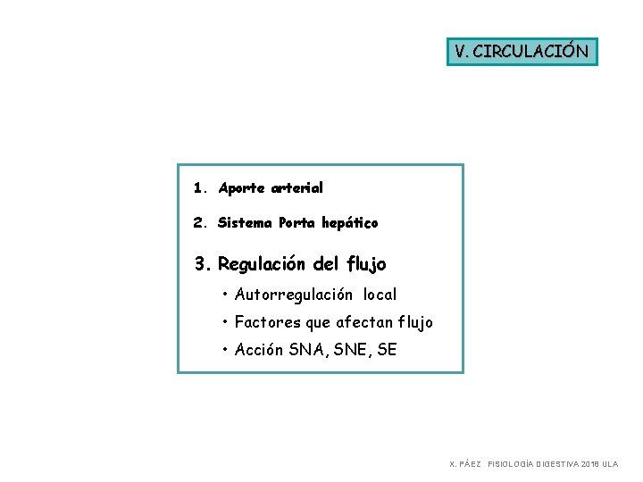 V. CIRCULACIÓN 1. Aporte arterial 2. Sistema Porta hepático 3. Regulación del flujo •