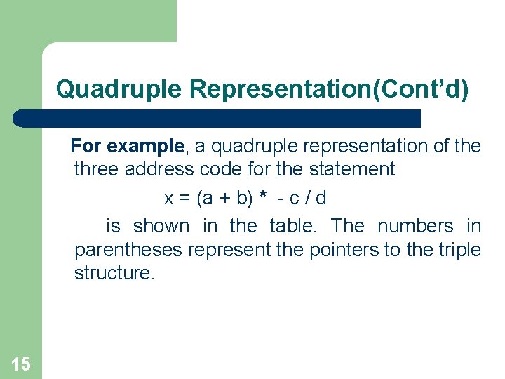 Quadruple Representation(Cont’d) For example, a quadruple representation of the three address code for the