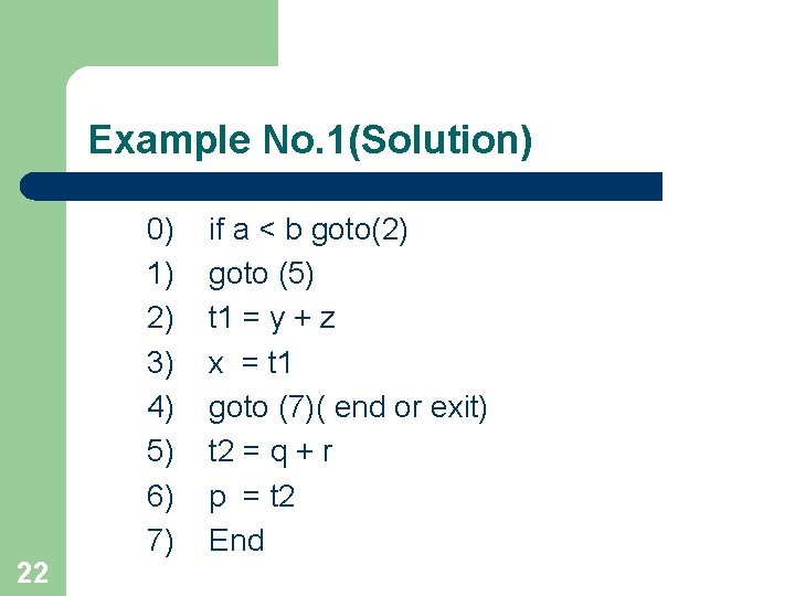 Example No. 1(Solution) 22 0) 1) 2) 3) 4) 5) 6) 7) if a