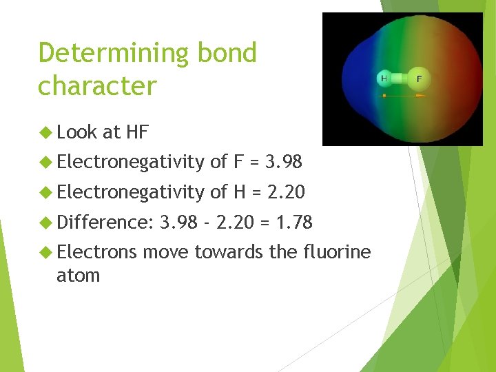 Determining bond character Look at HF Electronegativity of F = 3. 98 Electronegativity of