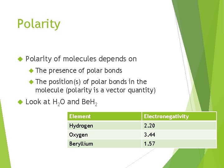 Polarity of molecules depends on The presence of polar bonds The position(s) of polar