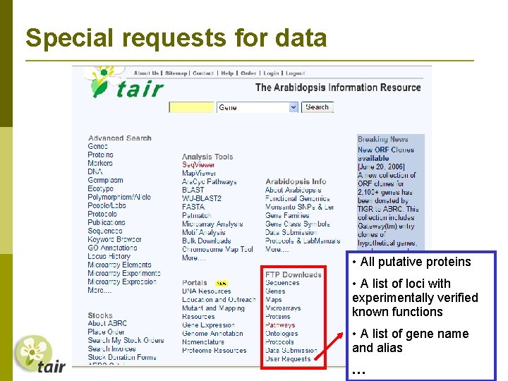 Special requests for data • All putative proteins • A list of loci with