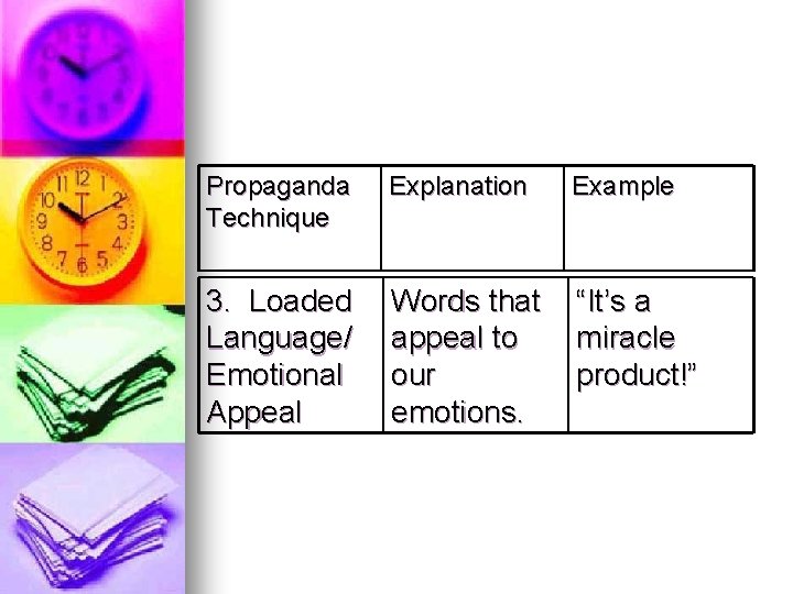 Propaganda Technique Explanation Example 3. Loaded Language/ Emotional Appeal Words that appeal to our