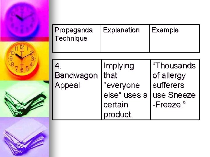 Propaganda Technique Explanation 4. Implying Bandwagon that Appeal “everyone else” uses a certain product.