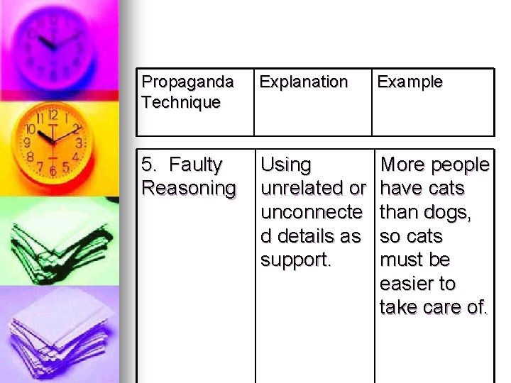 Propaganda Technique Explanation Example 5. Faulty Reasoning Using unrelated or unconnecte d details as