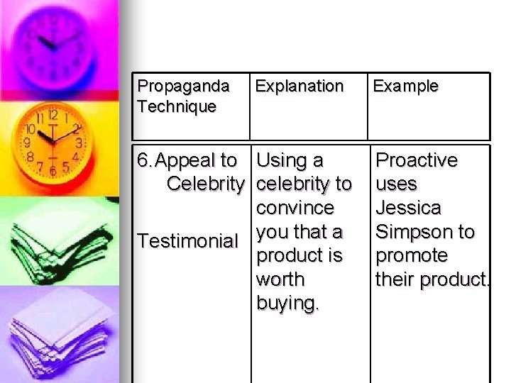 Propaganda Technique Explanation 6. Appeal to Using a Celebrity celebrity to convince you that
