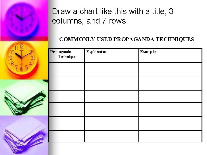 Draw a chart like this with a title, 3 columns, and 7 rows: COMMONLY