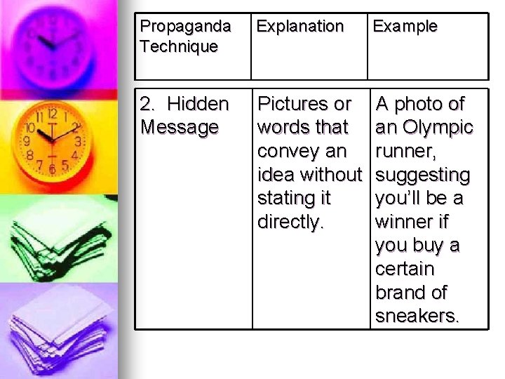 Propaganda Technique Explanation Example 2. Hidden Message Pictures or words that convey an idea