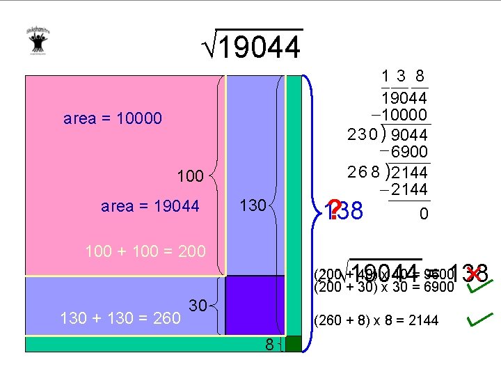  19044 area = 10000 100 area = 19044 130 100 + 100 =