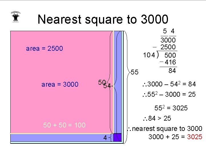 Nearest square to 3000 5 04 3000 2500 1004 ) 500 416 84 55