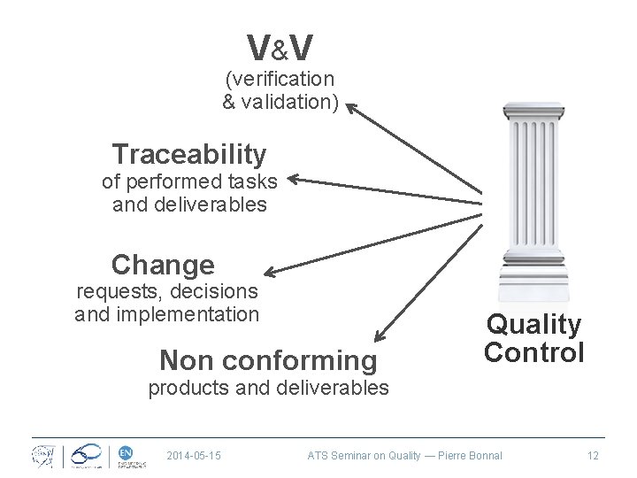 V&V (verification & validation) Traceability of performed tasks and deliverables Change requests, decisions and
