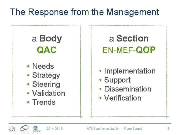 The Response from the Management a Body QAC • • • Needs Strategy Steering