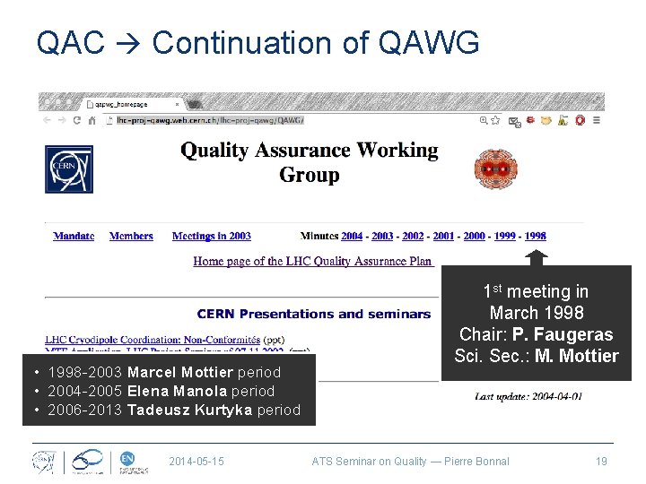 QAC Continuation of QAWG • 1998 -2003 Marcel Mottier period • 2004 -2005 Elena