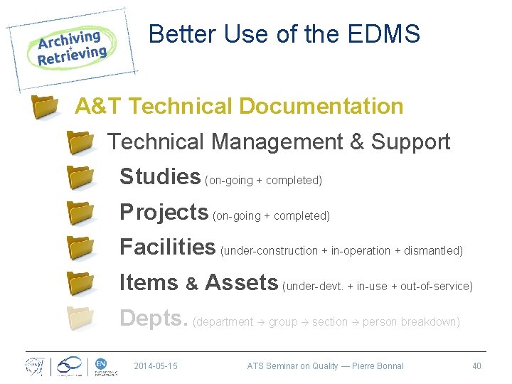 Better Use of the EDMS A&T Technical Documentation Technical Management & Support Studies (on-going