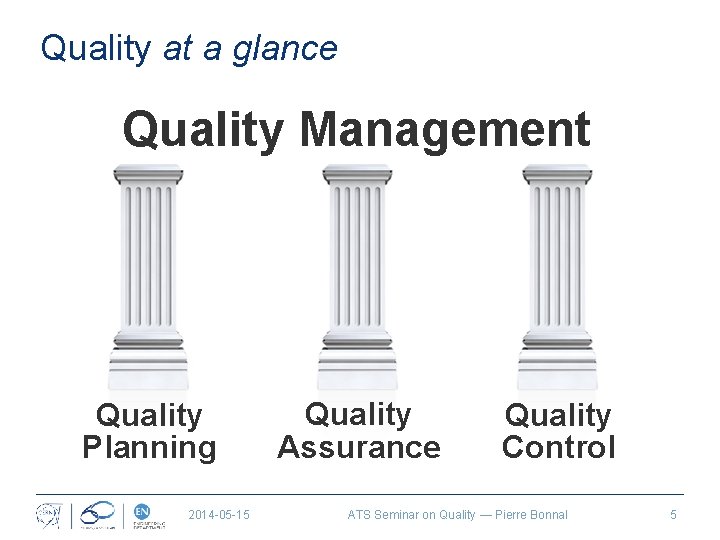 Quality at a glance Quality Management Quality Planning 2014 -05 -15 Quality Assurance Quality