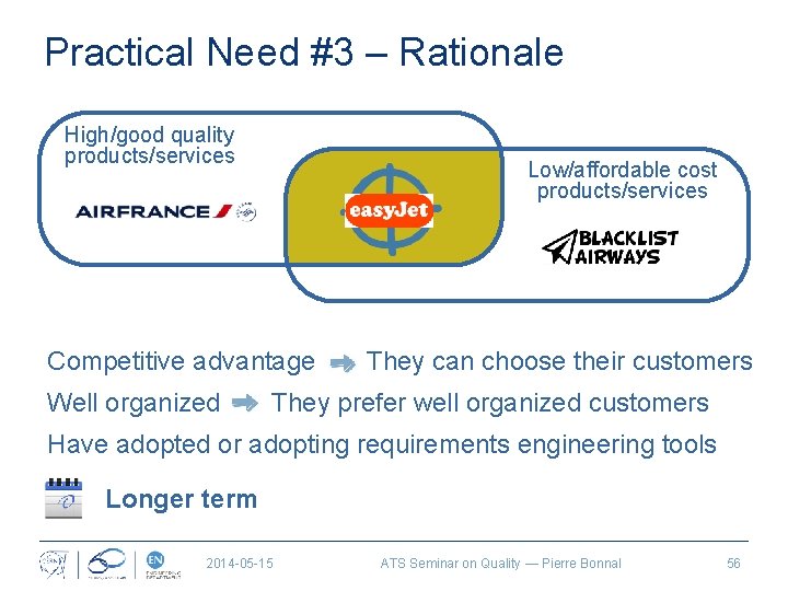 Practical Need #3 – Rationale High/good quality products/services Low/affordable cost products/services Competitive advantage They
