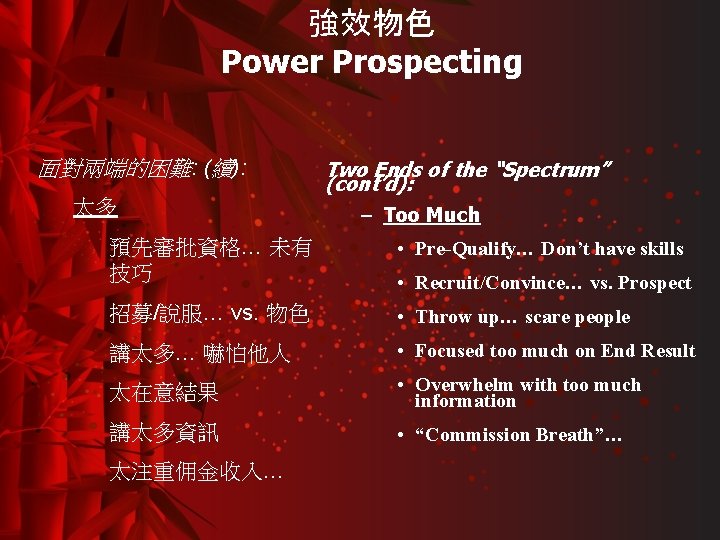 強效物色 Power Prospecting 面對兩端的困難: (續): 太多 Two Ends of the “Spectrum” (cont’d): – Too