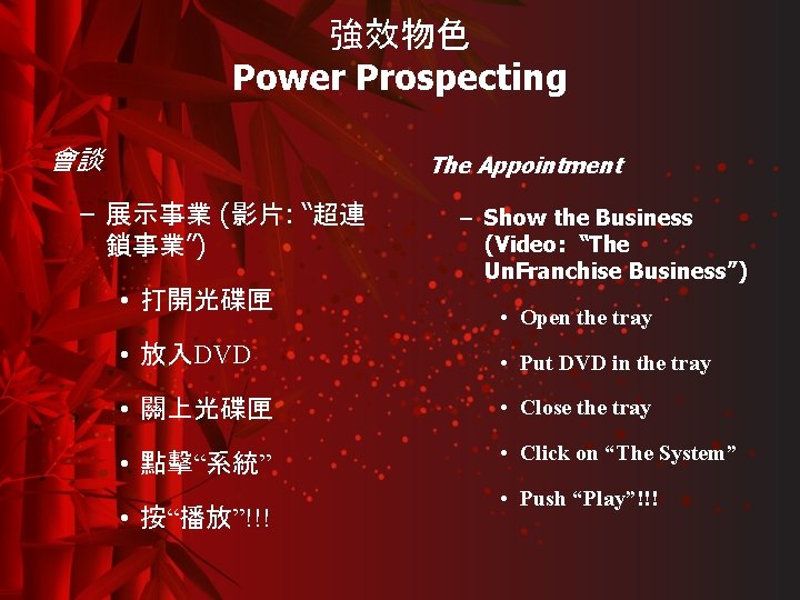 強效物色 Power Prospecting 會談 The Appointment – 展示事業 (影片: “超連 鎖事業”) • 打開光碟匣 –