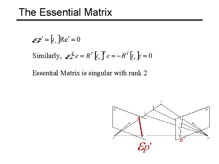 The Essential Matrix Similarly, Essential Matrix is singular with rank 2 e’ 