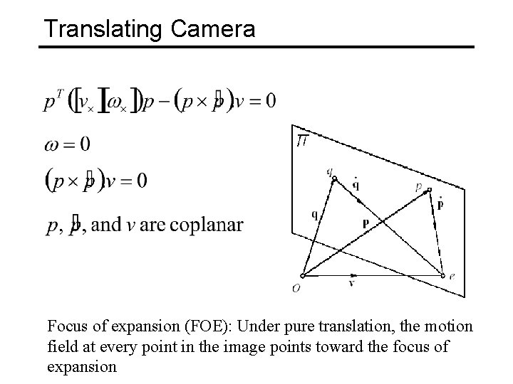 Translating Camera Focus of expansion (FOE): Under pure translation, the motion field at every
