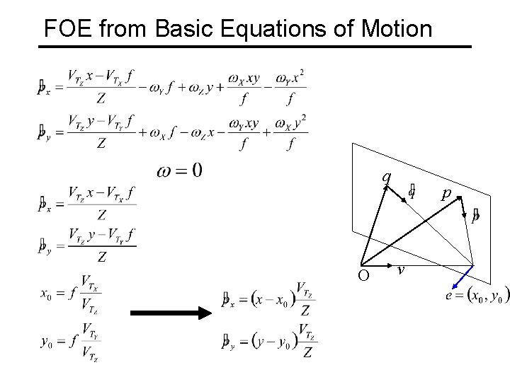 FOE from Basic Equations of Motion q O p v 