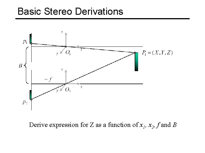 Basic Stereo Derivations Derive expression for Z as a function of x 1, x