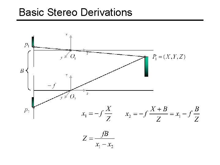 Basic Stereo Derivations 