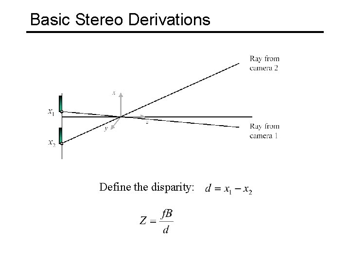 Basic Stereo Derivations Define the disparity: 