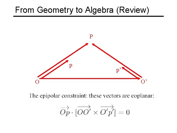 From Geometry to Algebra (Review) P p O p’ O’ 