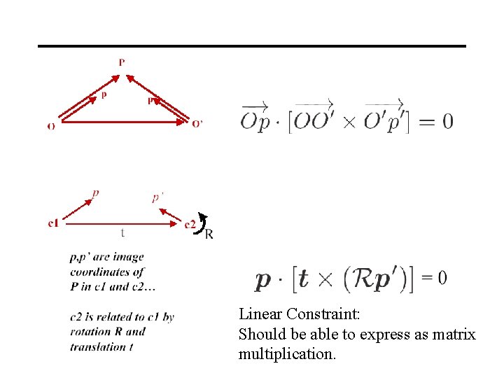 Linear Constraint: Should be able to express as matrix multiplication. 