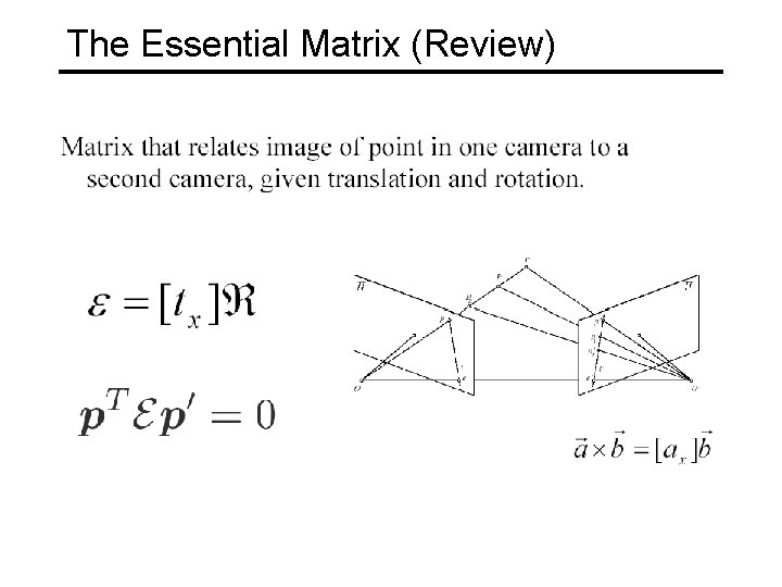 The Essential Matrix (Review) 