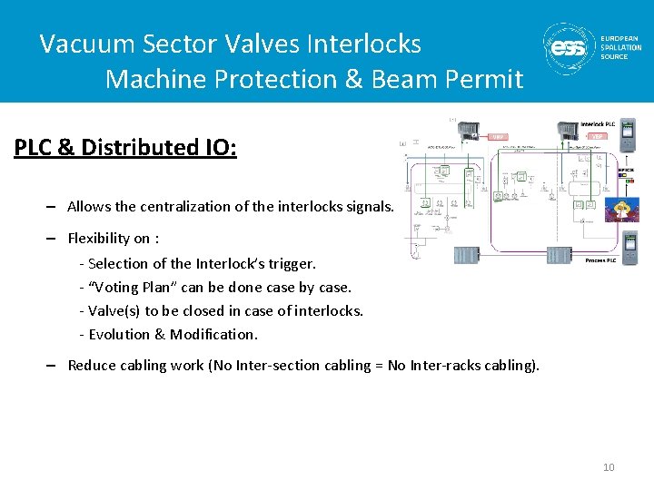 Vacuum Sector Valves Interlocks Machine Protection & Beam Permit PLC & Distributed IO: –