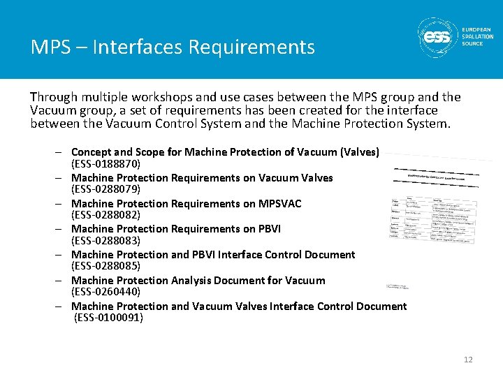 MPS – Interfaces Requirements Through multiple workshops and use cases between the MPS group