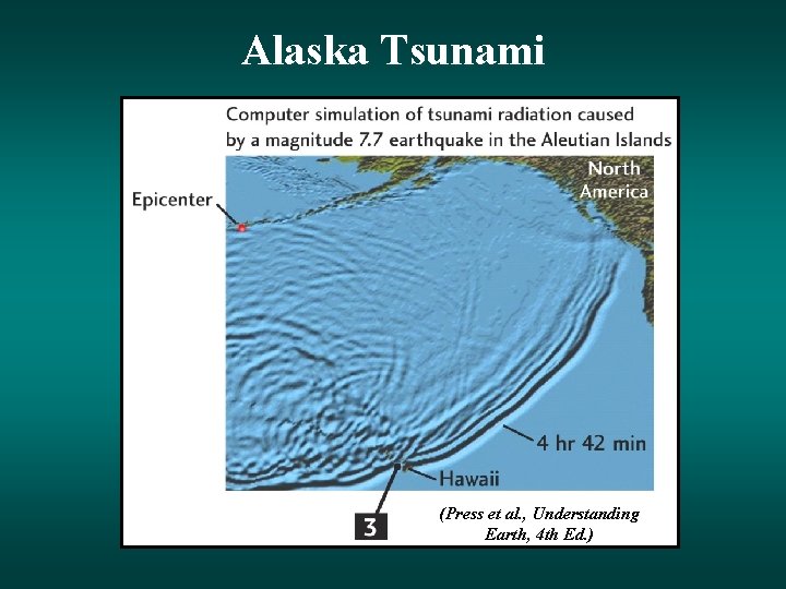 Alaska Tsunami (Press et al. , Understanding Earth, 4 th Ed. ) 