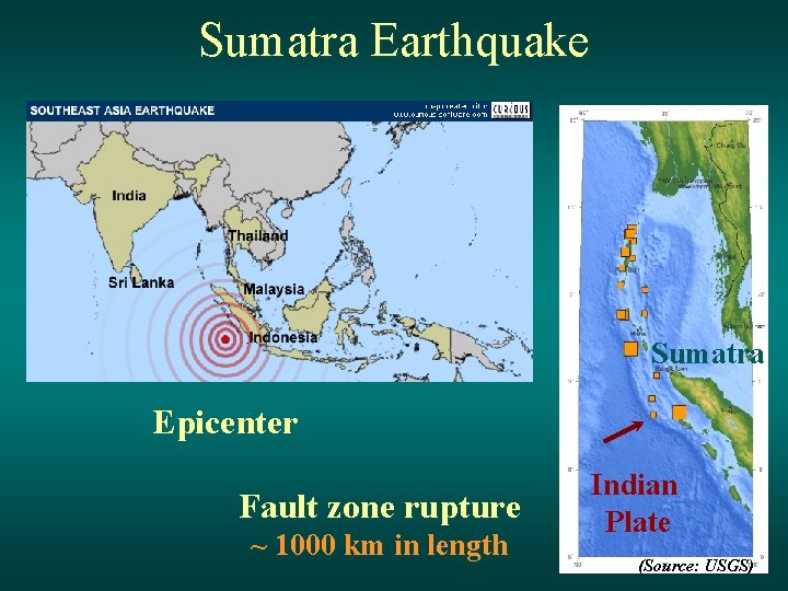 Sumatra Earthquake Sumatra Epicenter Fault zone rupture ~ 1000 km in length Indian Plate