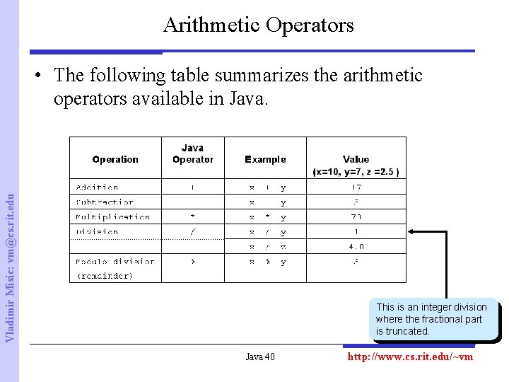 Arithmetic Operators Vladimir Misic: vm@cs. rit. edu • The following table summarizes the arithmetic