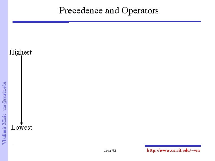 Precedence and Operators Vladimir Misic: vm@cs. rit. edu Highest Lowest Java 42 http: //www.