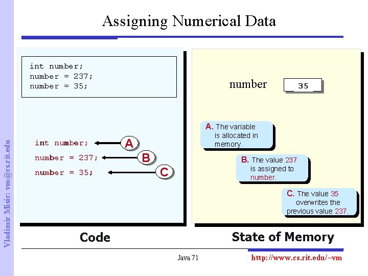 Assigning Numerical Data int number; number = 237; number = 35; number 35 237