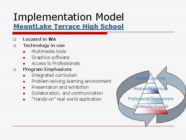 Implementation Model Mount. Lake Terrace High School o o o Located in WA Technology